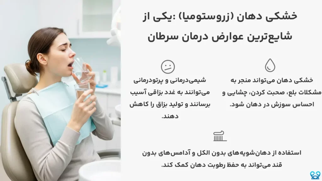 سلامت دهان