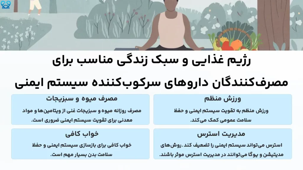 داروهای سرکوبکننده سیستم ایمنی