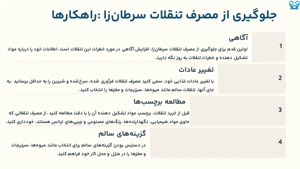 جلوگیری از مصرف تنقلات سرطانزا