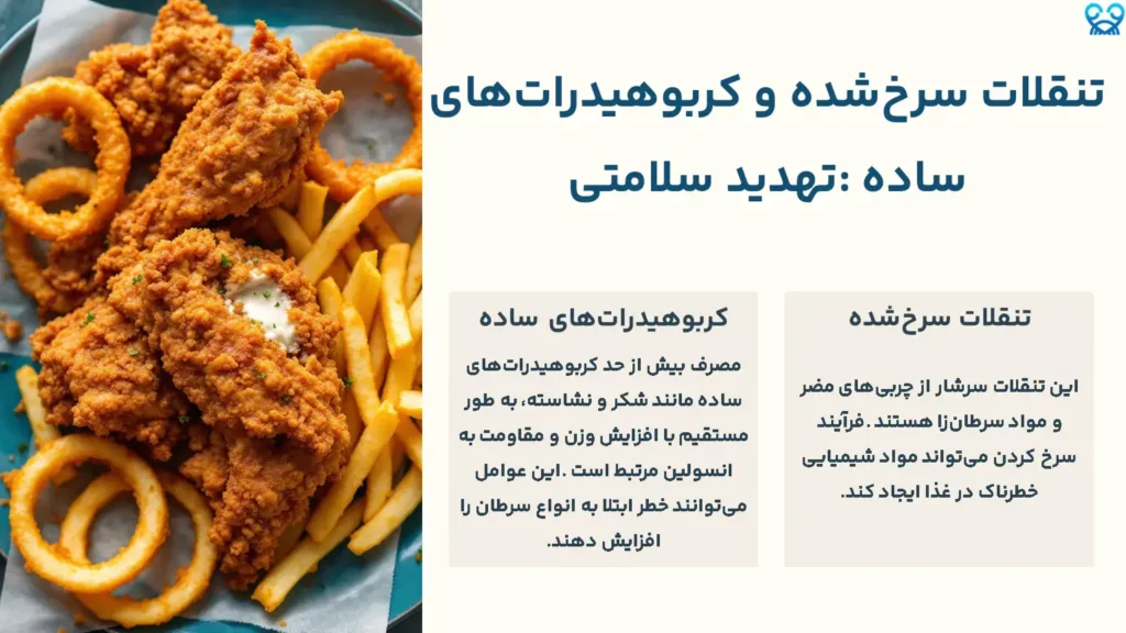 تنقلات سرطانزا تنقلات سرخشده و کربوهیدراتهای ساده