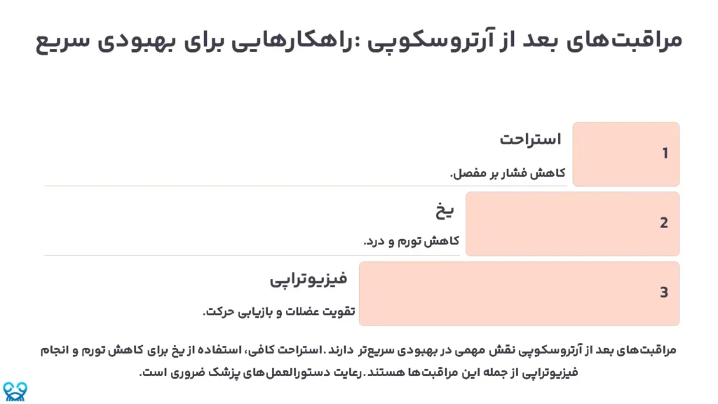 مراقبتهای بعد از آرتروسکوپی