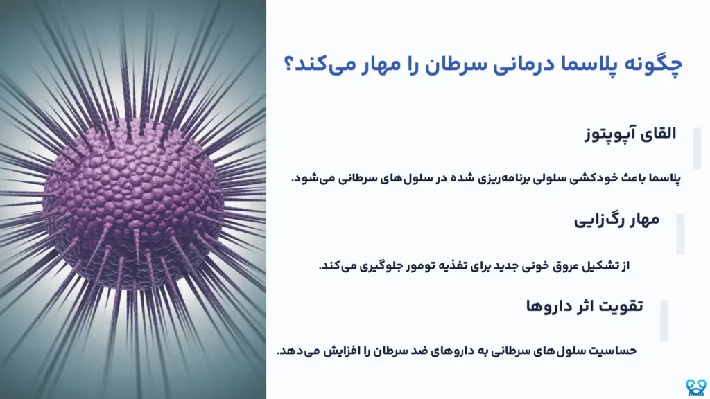 چگونه پلاسما درمانی سرطان را مهار میکند؟