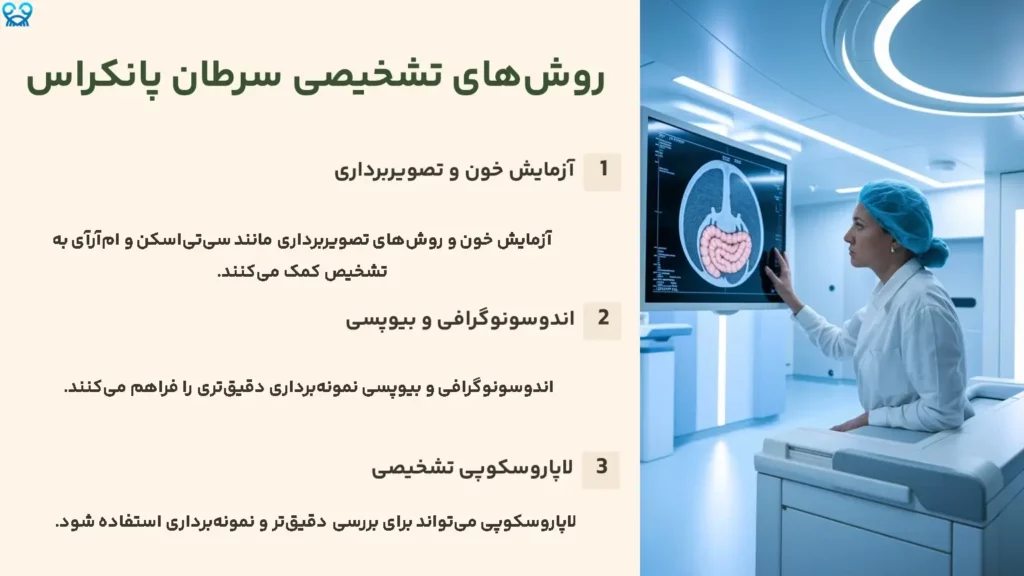 روش‌های تشخیصی سرطان پانکراس
