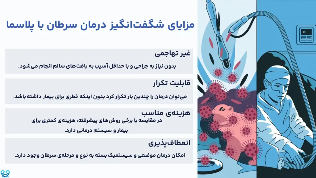 مزایای شگفتانگیز درمان سرطان با پلاسما