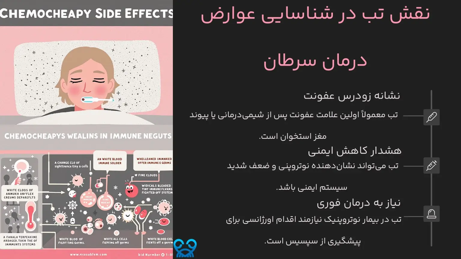 نقش تب در شناسایی عوارض درمان سرطان