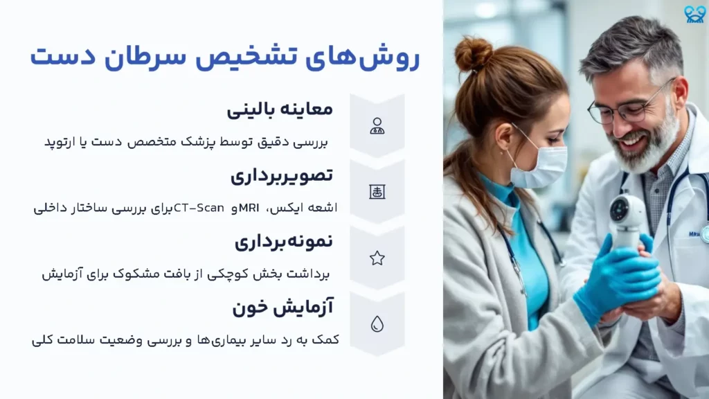 روشهای تشخیص سرطان دست