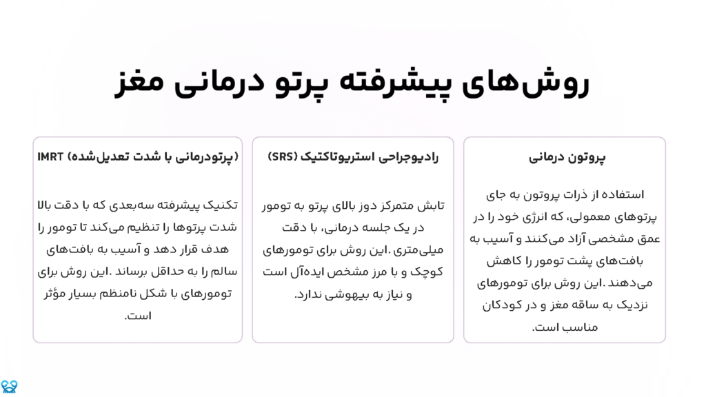 روشهای پیشرفته پرتو درمانی مغز