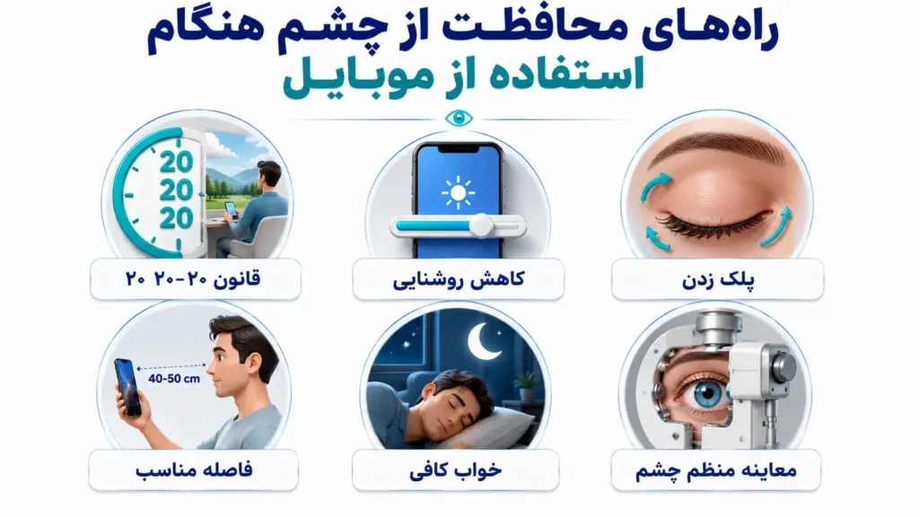 راههای محافظت از چشم هنگام استفاده از تلفن همراه